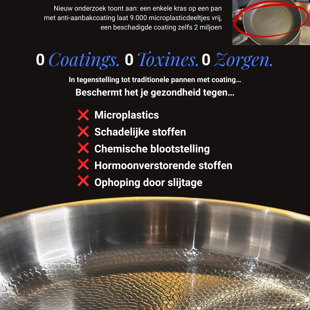 Titanium Last Pan® Pro