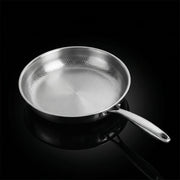 Titanium Last Pan® Pro Mini