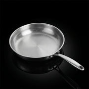 Titanium Last Pan® Pro Mini
